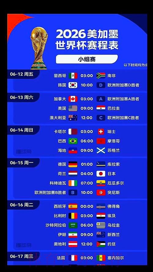 2026世界杯比赛时间最新赛事详情直播平台