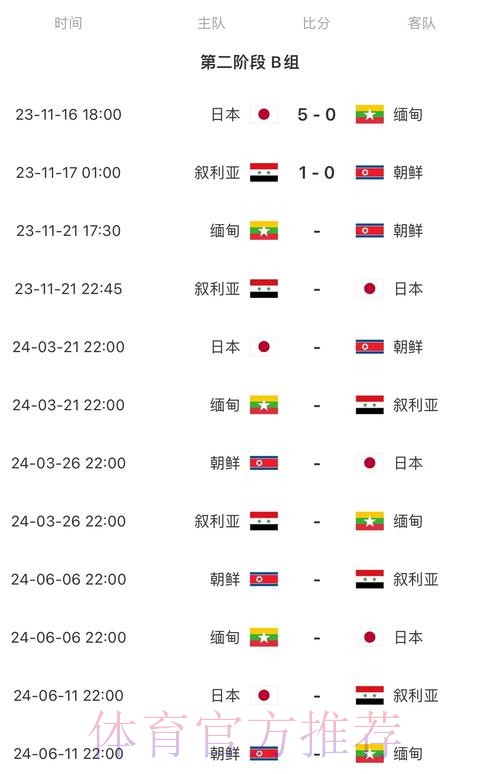 2026世界杯完整赛程高清版赛事详情怎么查 2026世界杯完整赛程高清版赛事详情怎么查
