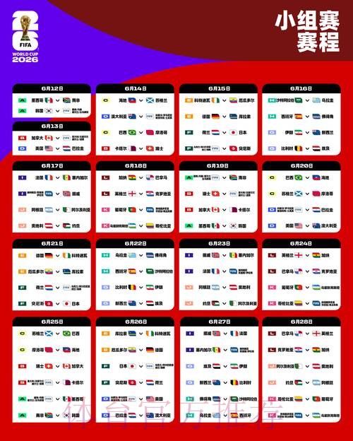 2026世界杯小组赛赛程今日赛事详情查询入口 2026世界杯小组赛赛程今日赛事详情查询入口