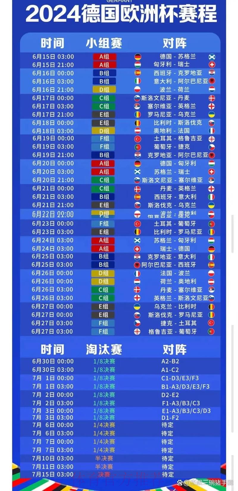 2026世界杯每日赛程实时更新最新时间表免费观看