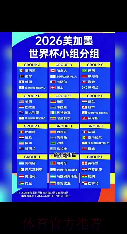 2026世界杯小组赛赛程详细安排完整安排查询入口