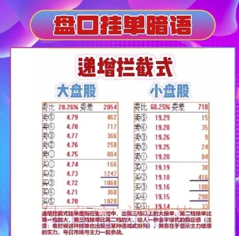 2026世界杯盘口投注技巧解析
